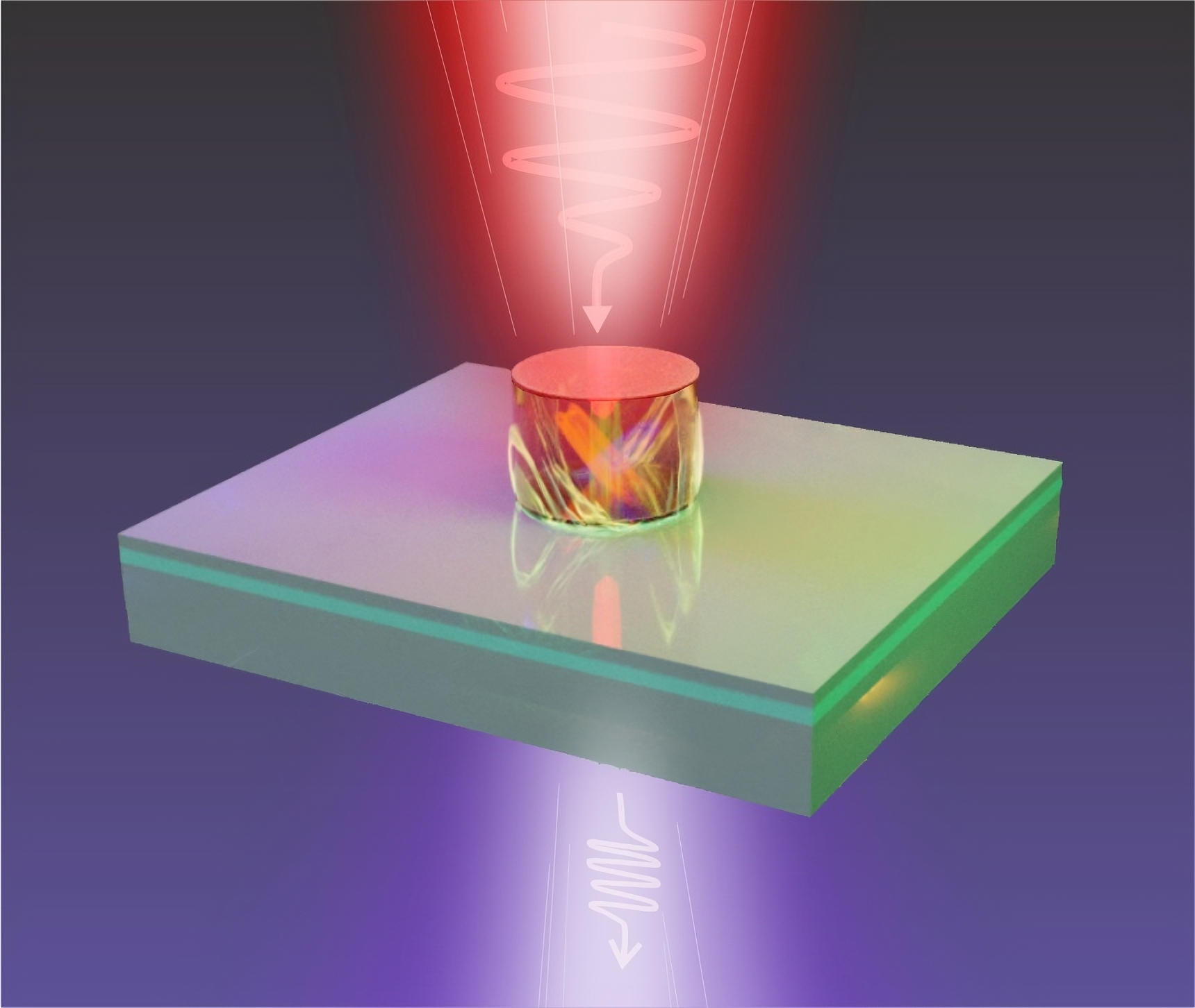 赤色光を極紫外線に変換する単一ナノ粒子