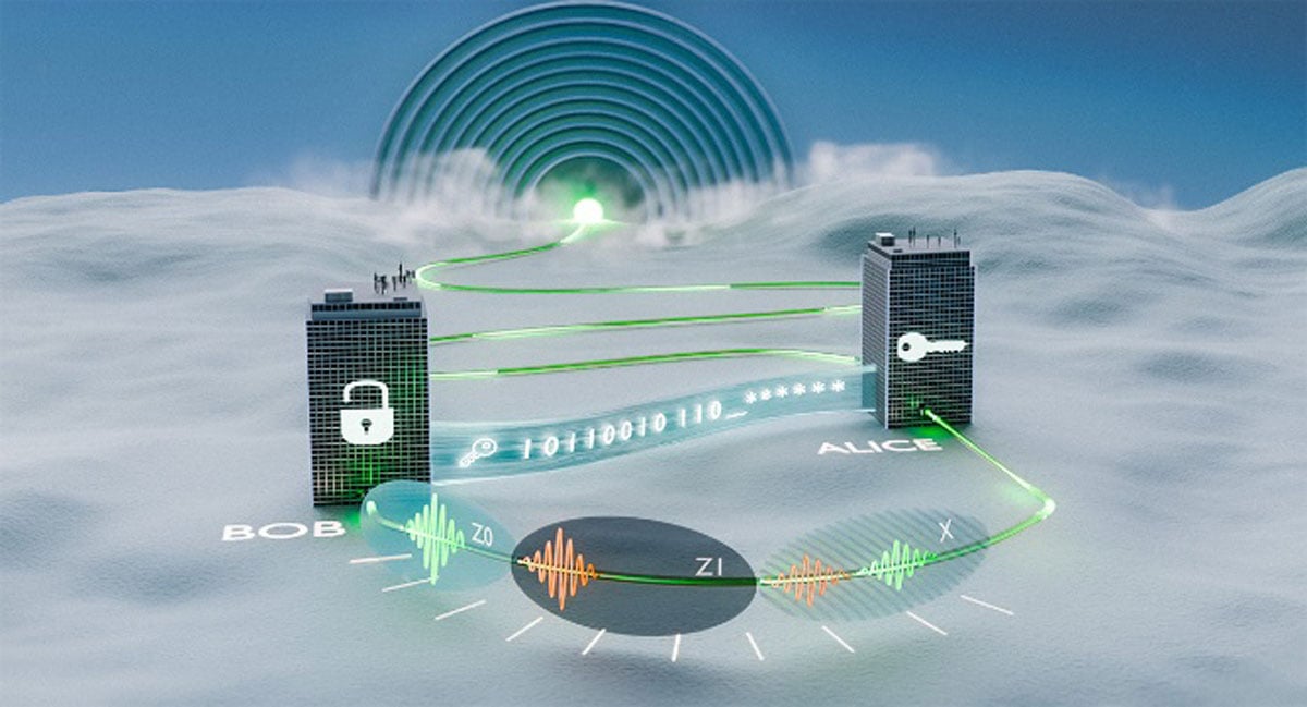 Quantum dots transmit unhackable keys across 120 km of fiber