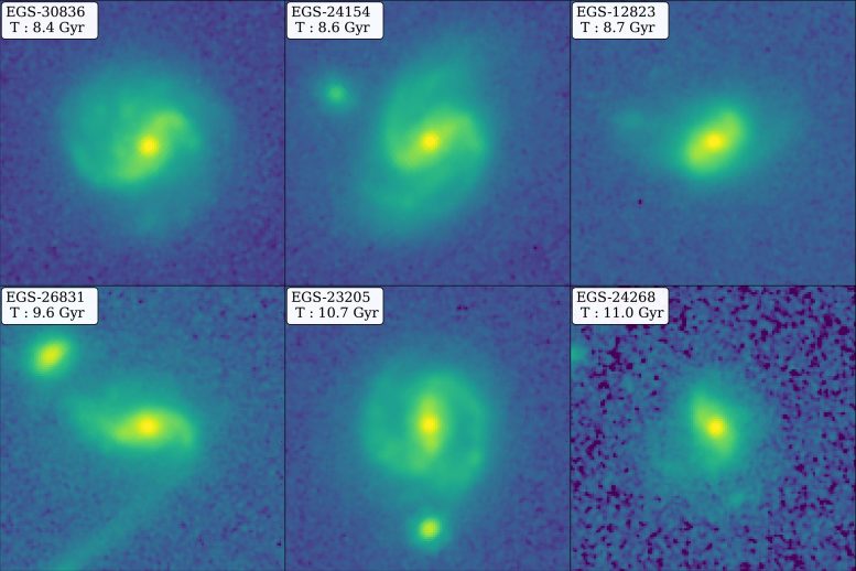 Six Early Barred Galaxies From Webb