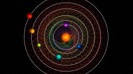 Six Planets Circling Their Star in Resonance