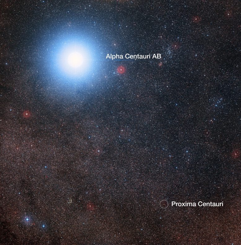 Sky Around Alpha Centauri and Proxima Centauri