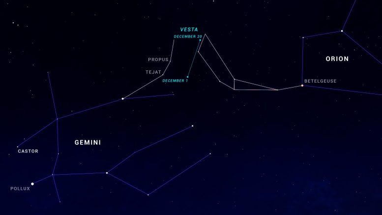 Himmelskarte für Dezember 2023 Bewegung des Asteroiden Vesta
