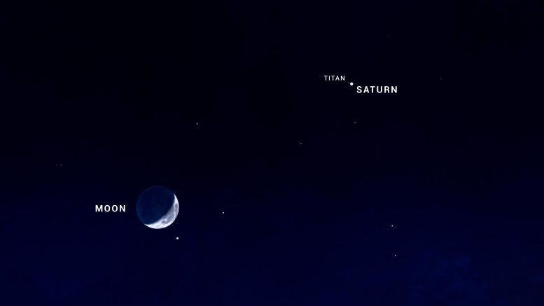 Hemelkaart december 2023 Maan Saturnus