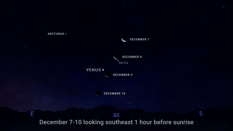 Debesu diagramma 2023. gada decembra Mēness Venērai