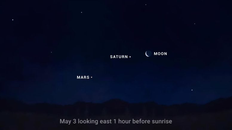 Sky Chart Mars Saturn Moon May 2024