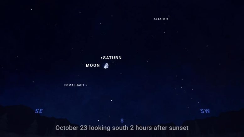 Mond-Saturn-Himmelskarte Oktober 2023