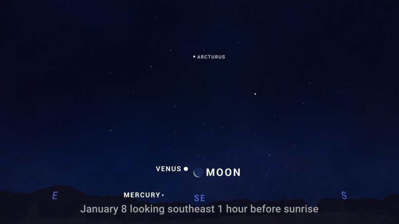 Sky Chart Moon Venus Mercury January 2024