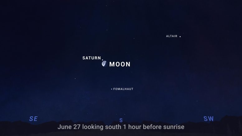 Sky Chart Saturn Moon June 2024
