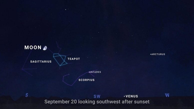 Sky Chart September 20 2026