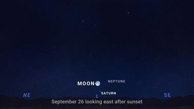Sky Chart September 26 2026