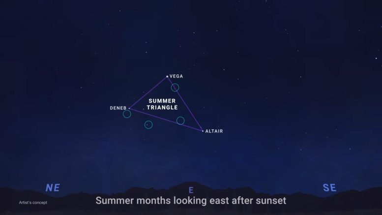 Sky Chart Summer Triangle June 2026