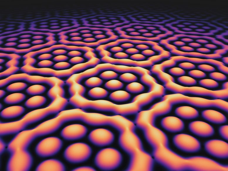 Skyrmions of Light