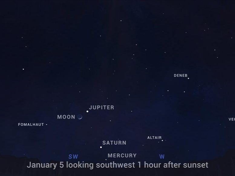 Observación del cielo 5 de enero de 2022