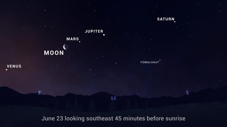 Skywatching June 23, 2022