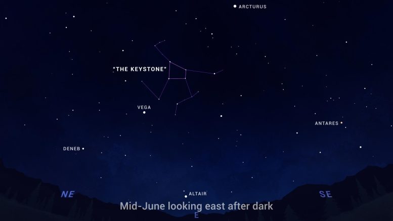 Skywatching Mid-June 2022
