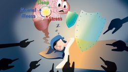 Sleep Triggered by Stress To Cope With Later Anxiety