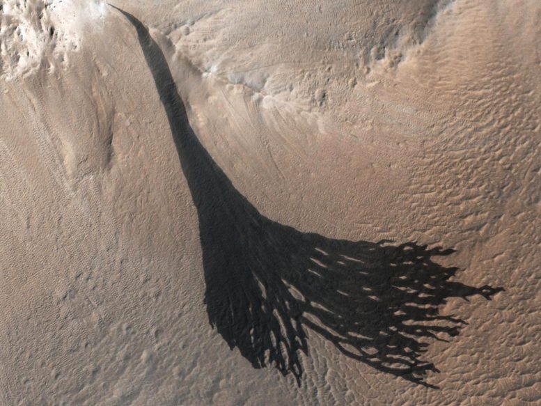 Slope Streaks From Dust Avalanches on Mars