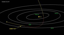 Small Asteroid or Comet A/2017 U1 from Beyond the Solar System