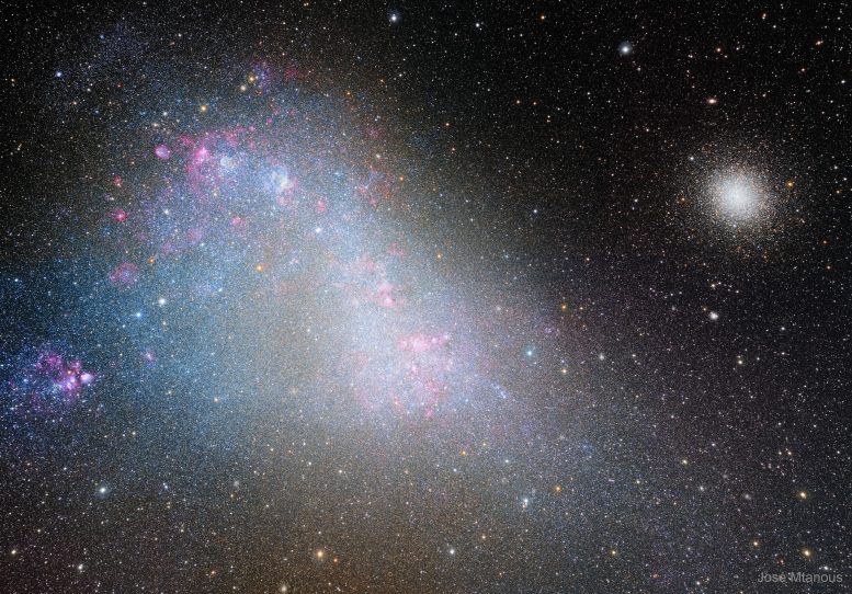 Small Magellanic Cloud 47 Tucana