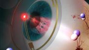 Smart LED Contact Lenses for Treating Diabetic Retinopathy