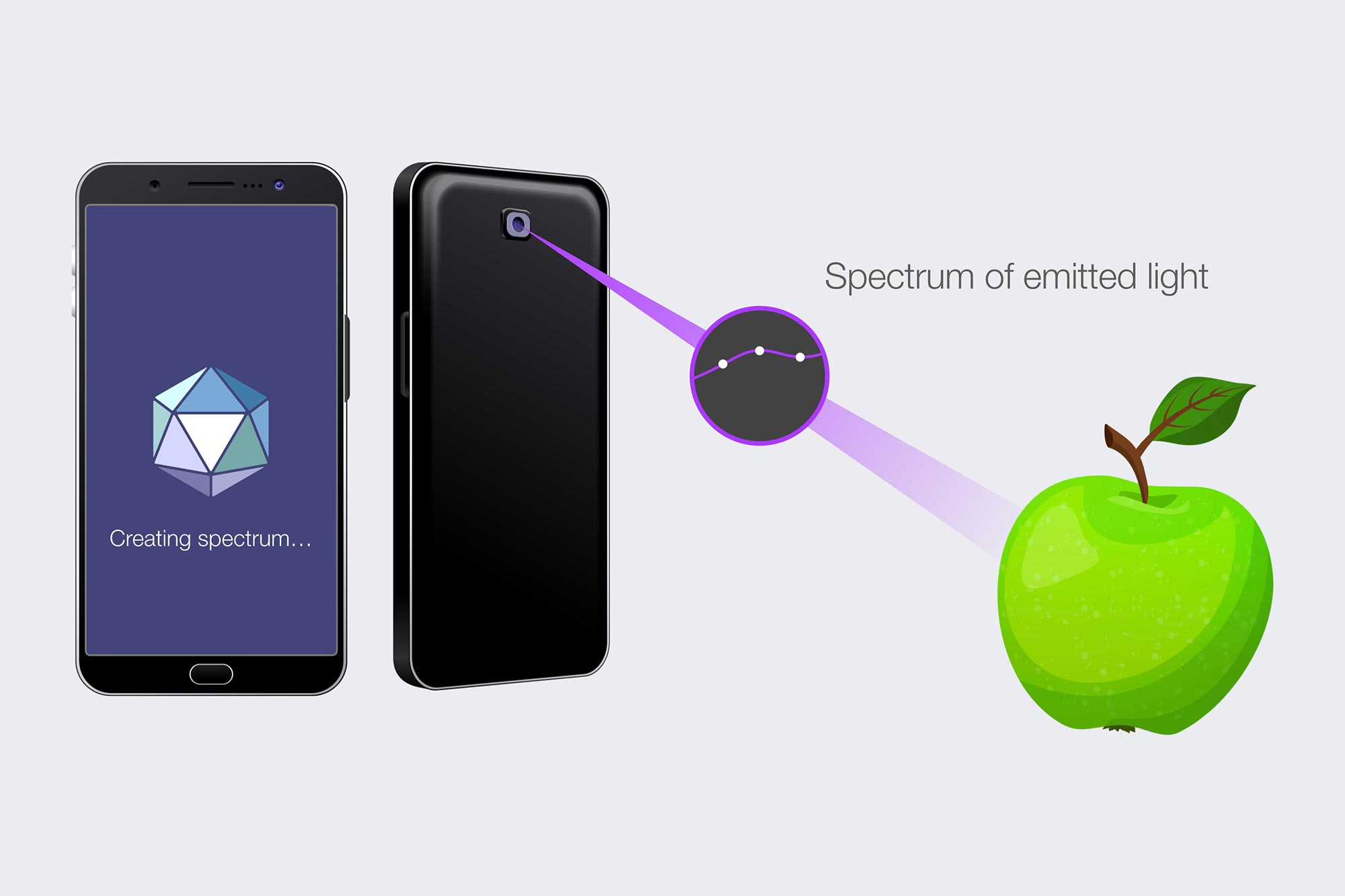 Tiny spectrometer could bring lab-grade analysis to smartphones
