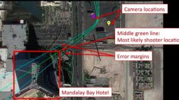 Smartphone Video and Audio Can Pinpoint Shooters