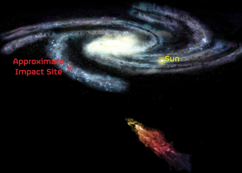 Smith Cloud Heading Toward the Milky Way at More Than 150 Miles Per Second