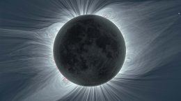 Solar Corona During Total Solar Eclipse