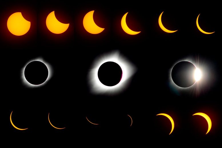 Solar Eclipse Montage