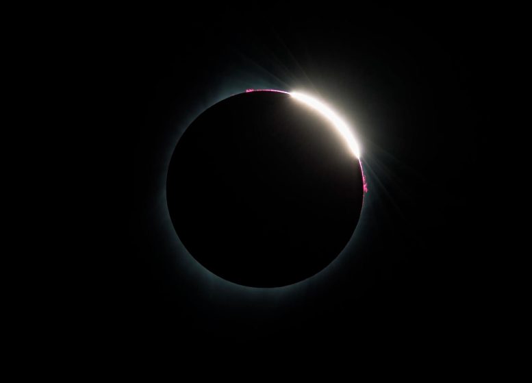 Solar Eclipse Prominences