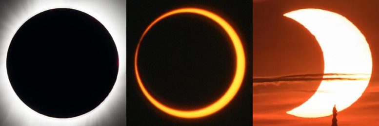 Solar Eclipse Types