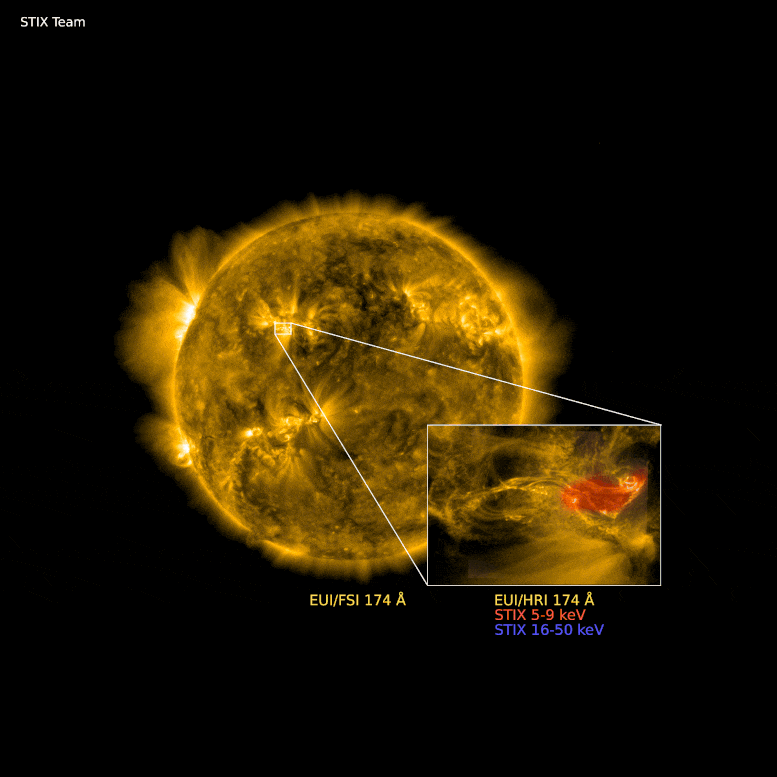 Solar Flare March 2022