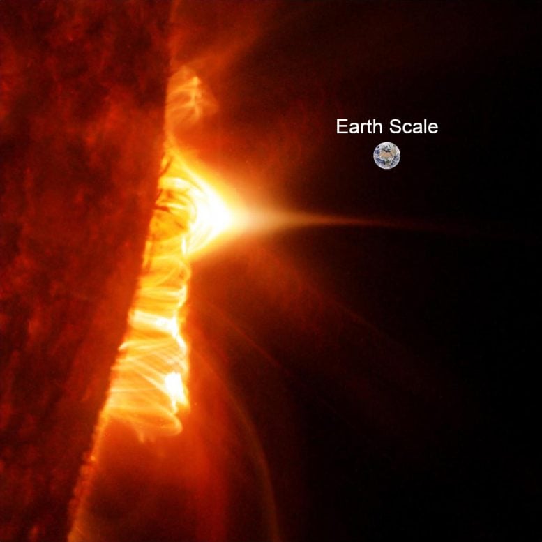 Solar Limb Flare and Scaled Earth