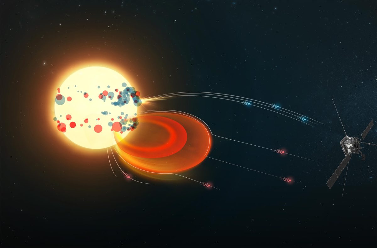 Scientists Finally Solve the Mystery of the Sun’s Fastest Particles