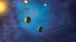 Solar System Planets Orbits Illustration
