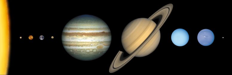 Solar System Planets Size Comparison