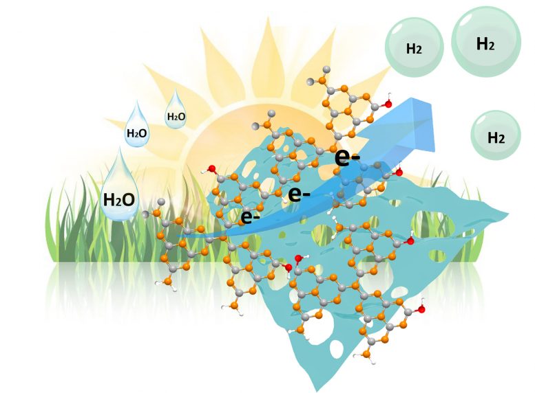 Solar-to-Hydrogen Catalytic Efficiency Increased By A Factor Of Eleven