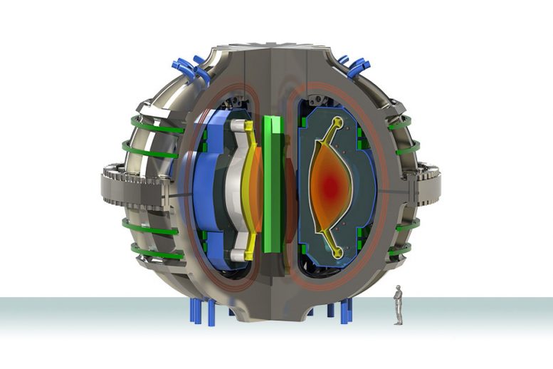 Solving a Longstanding Fusion Challenge