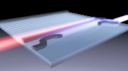 Sound Offers New Directions in Integrated Photonics