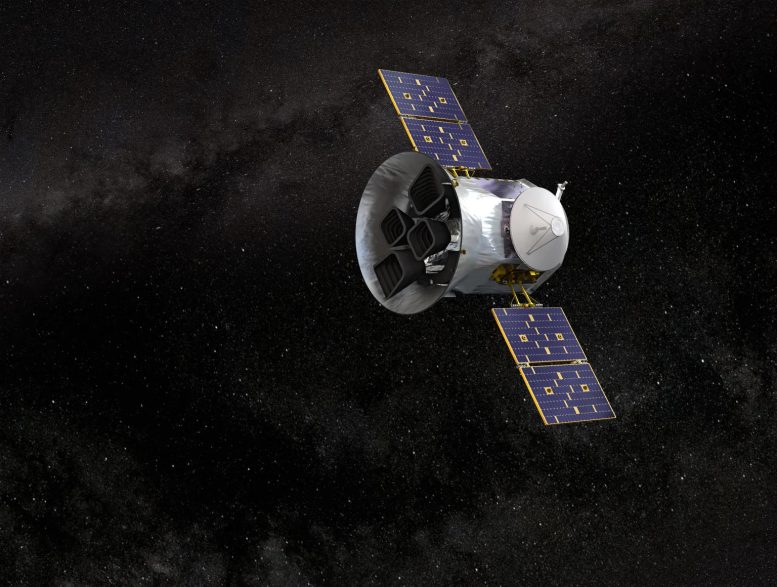 Space Based TESS Satellite