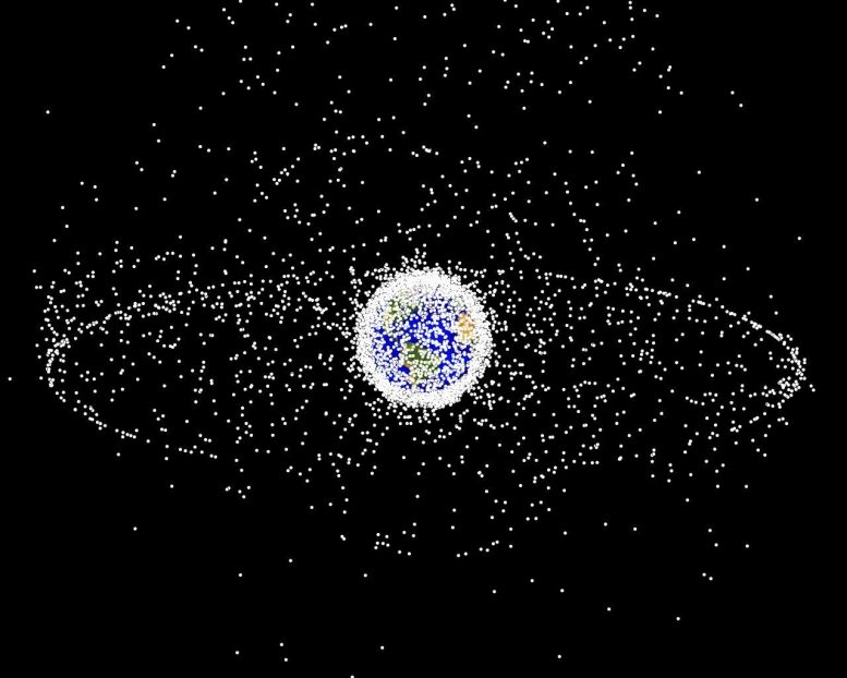 Space Debris Objects High Earth Orbit