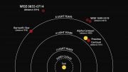 Space Environment of Barnard's Star b