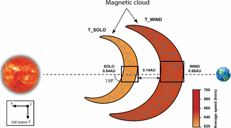 Space Super Cloud Graphic