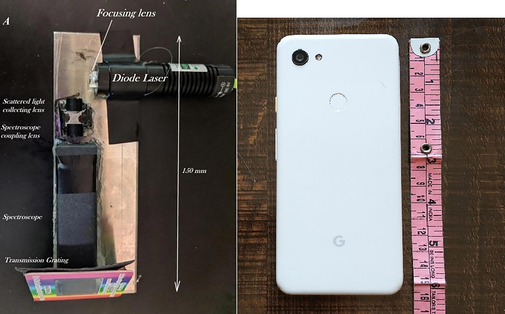 Converting a Cell Phone Into Powerful Chemical Detector for $50