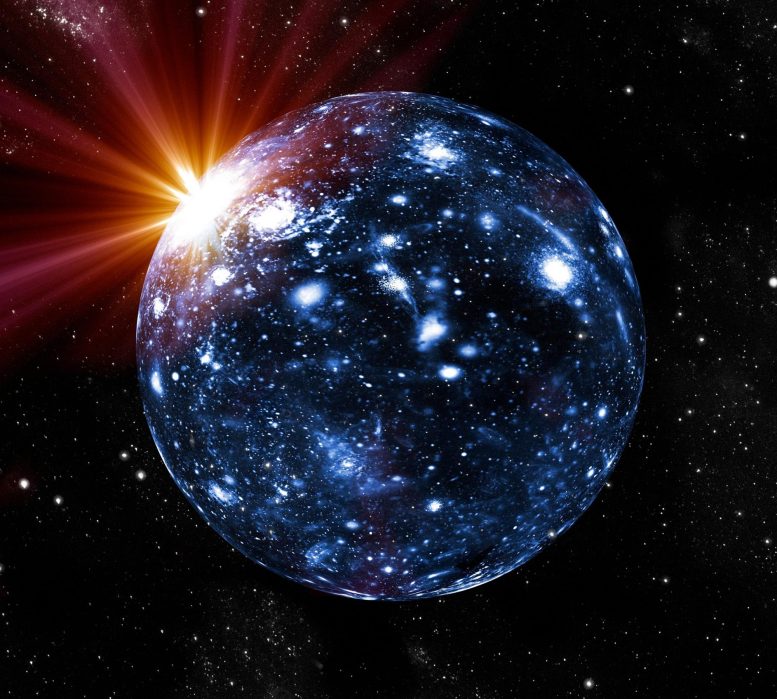 Spherical Closed Universe Concept