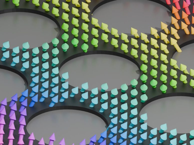 Spin Waves Thin Film Holes