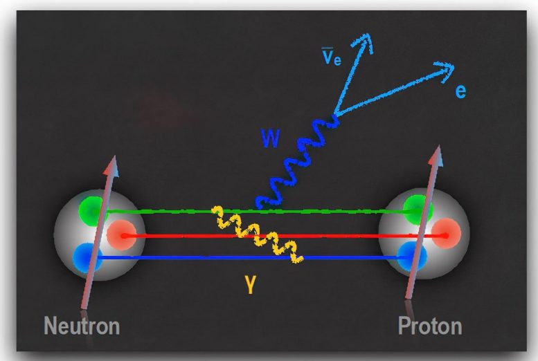 Spinning Neutron Disintegrates