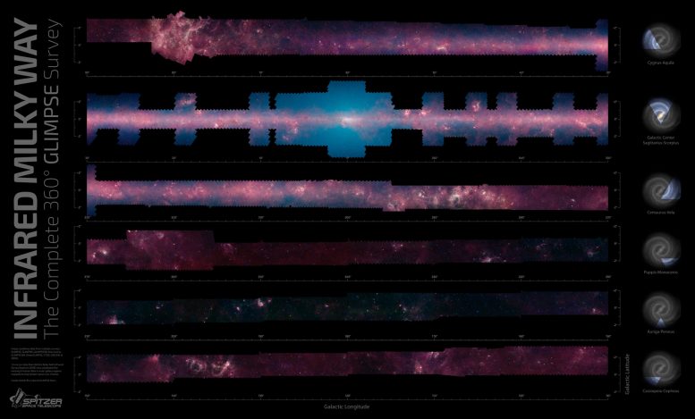 Spitzer Telescope Creates 360 Degree View of the Milky Way