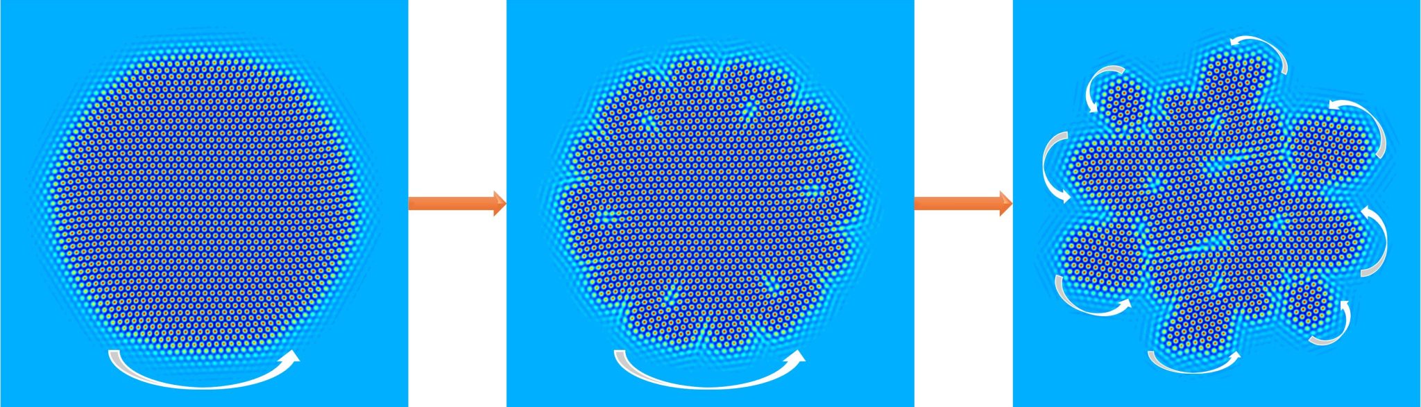 Crystal Fragmentation Scientists Discover Crystals That Spin, Twist, and Heal Themselves