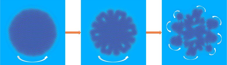 Spontaneous Fragmentation of Rotating Crystal